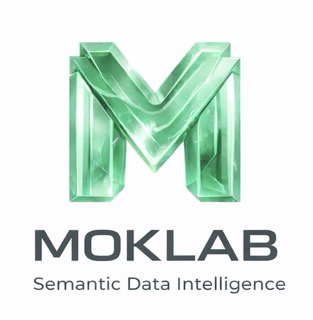 MOKLAB Logo